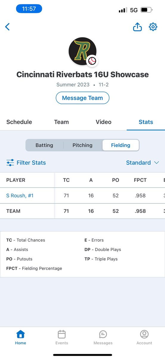 Sammy Roush tweet media