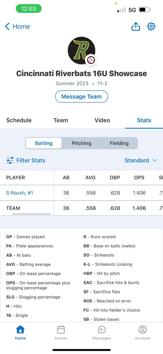 Sammy Roush tweet media