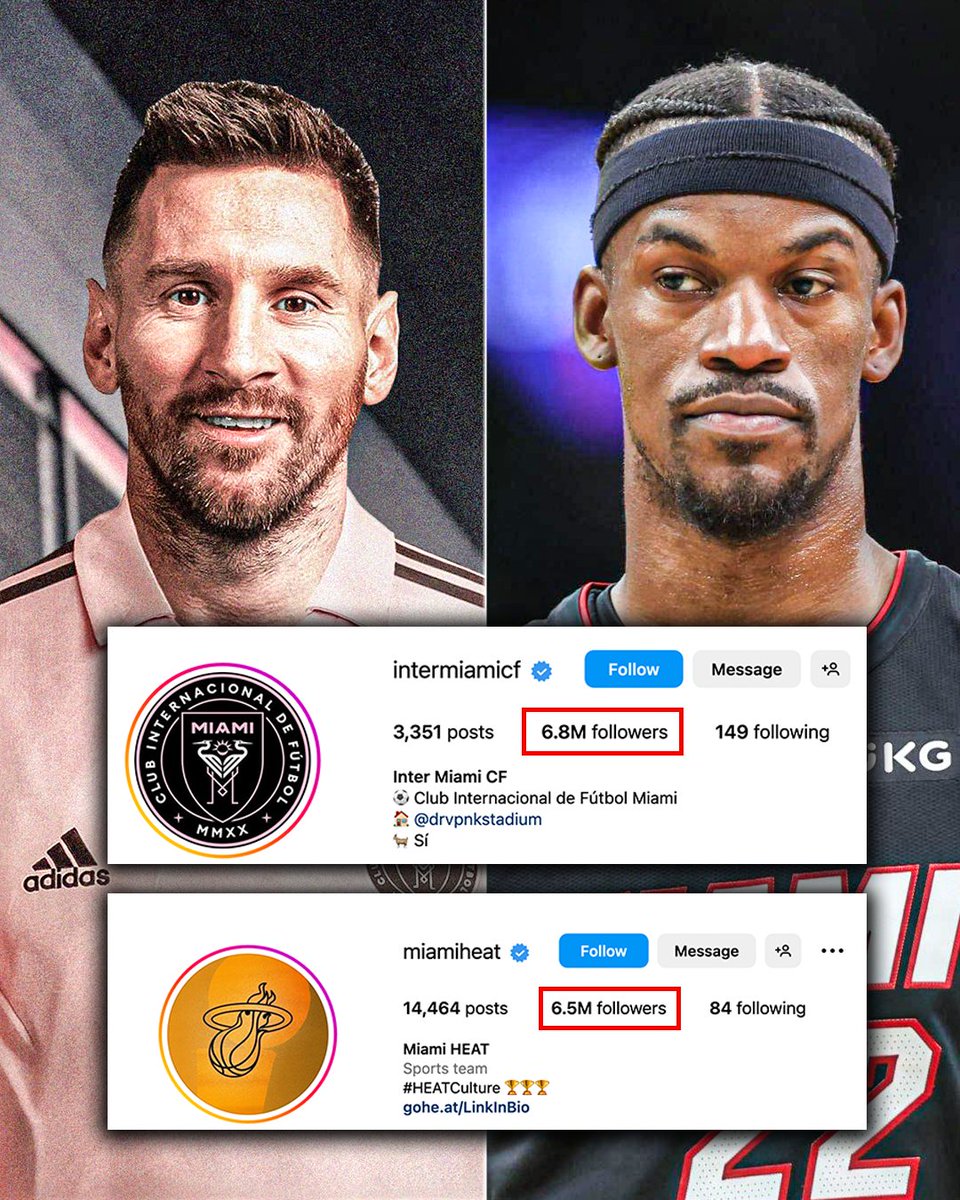 USMNT Only tweet media