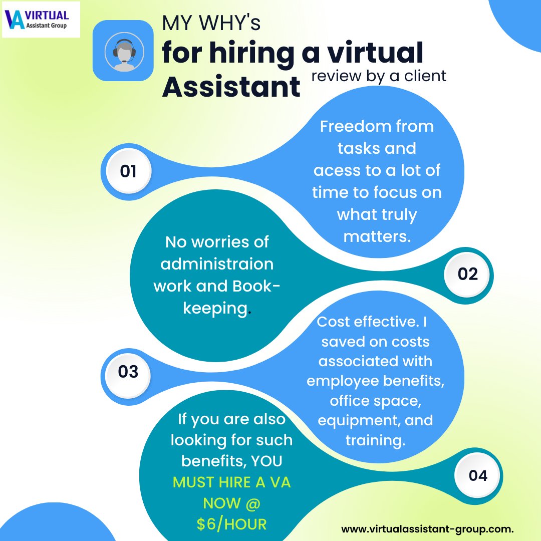 group_assistant's tweet photo. Say hello to seamless support and endless possibilities.
Book a VA at $6/hr : https://t.co/1IOaENaM9L
 e-mail : nitin@virtualassistant-group
Website : https://t.co/9YyJ0bNEIA
 #virtual #assistant #virtualassistantgroup #virtualassistant #remoteteams #smallbusinesshelp #virtual https://t.co/CqkbJRRK7T