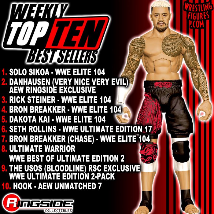 New Weekly #TopTen Best Sellers! #RSCWeeklyBestSellers

Check out the image to see what figures & accessories made the list!

Shop #BestSellers at ringsid.ec/RSCBestSellers

#RingsideCollectibles #WrestlingFigures #Mattel #WWE #WWEEliteSquad #AEW #AllEliteWrestling #AEWUnrivaled…