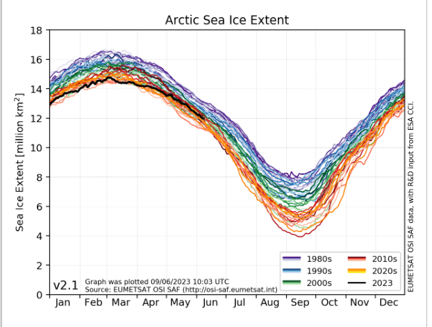 Ferdinand Meeus tweet media