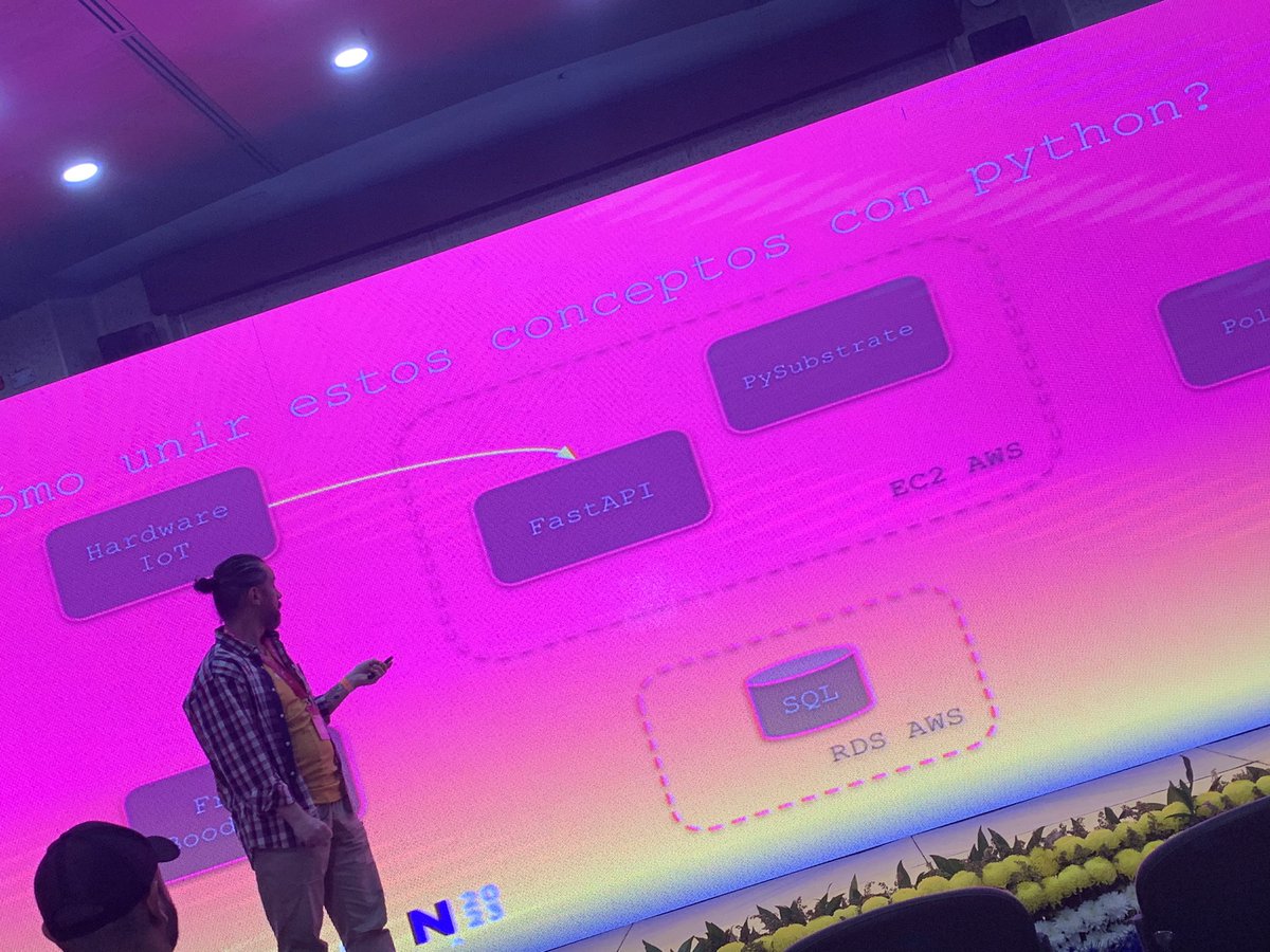 andresovalle8's tweet image. @tiangolo @FastAPI @pyconcolombia @Riojas14Oscar 

#pyconcolombia2023 
#blockchain