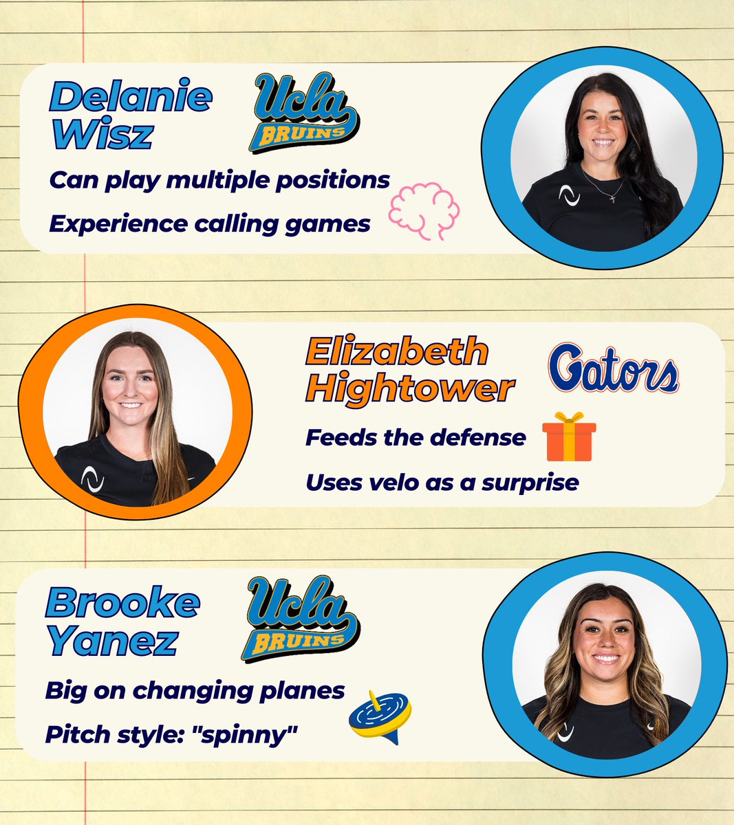 Get to know the rookies a little deeper in my latest for <a href="/AUProSports/">Athletes Unlimited</a>. 

This rookie report gives a preview of what to expect from the five newcomers. If you’re playing the Fantasy Pick’Em, this is for you! 

✏️ » auprosports.com/read/scouting-…