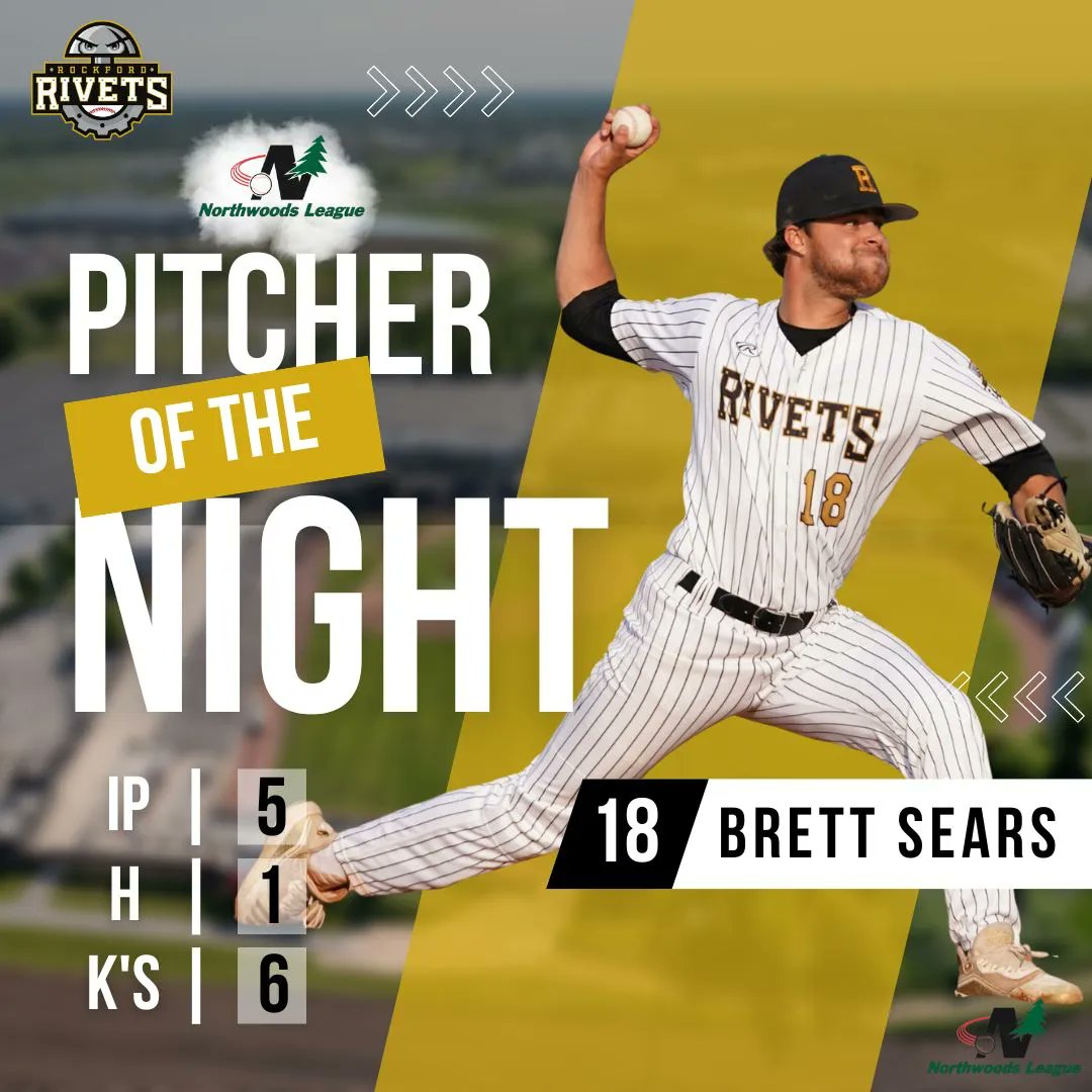 🚨 ICYM: Brett Sears was named the Northwoods League Pitcher of the Night! In 5 innings, Sears allowed only 1 hit and struck out 6. Congratulations, Brett! 

#rockfordrivets #northwoodsleague #getriveted #screwsarehot #rockford #summerbaseball #familyfun