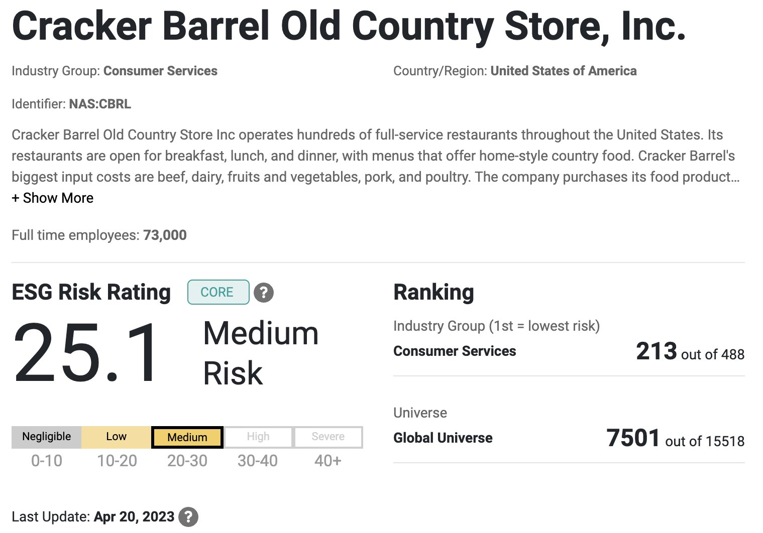 Cracker barrel promo code deals