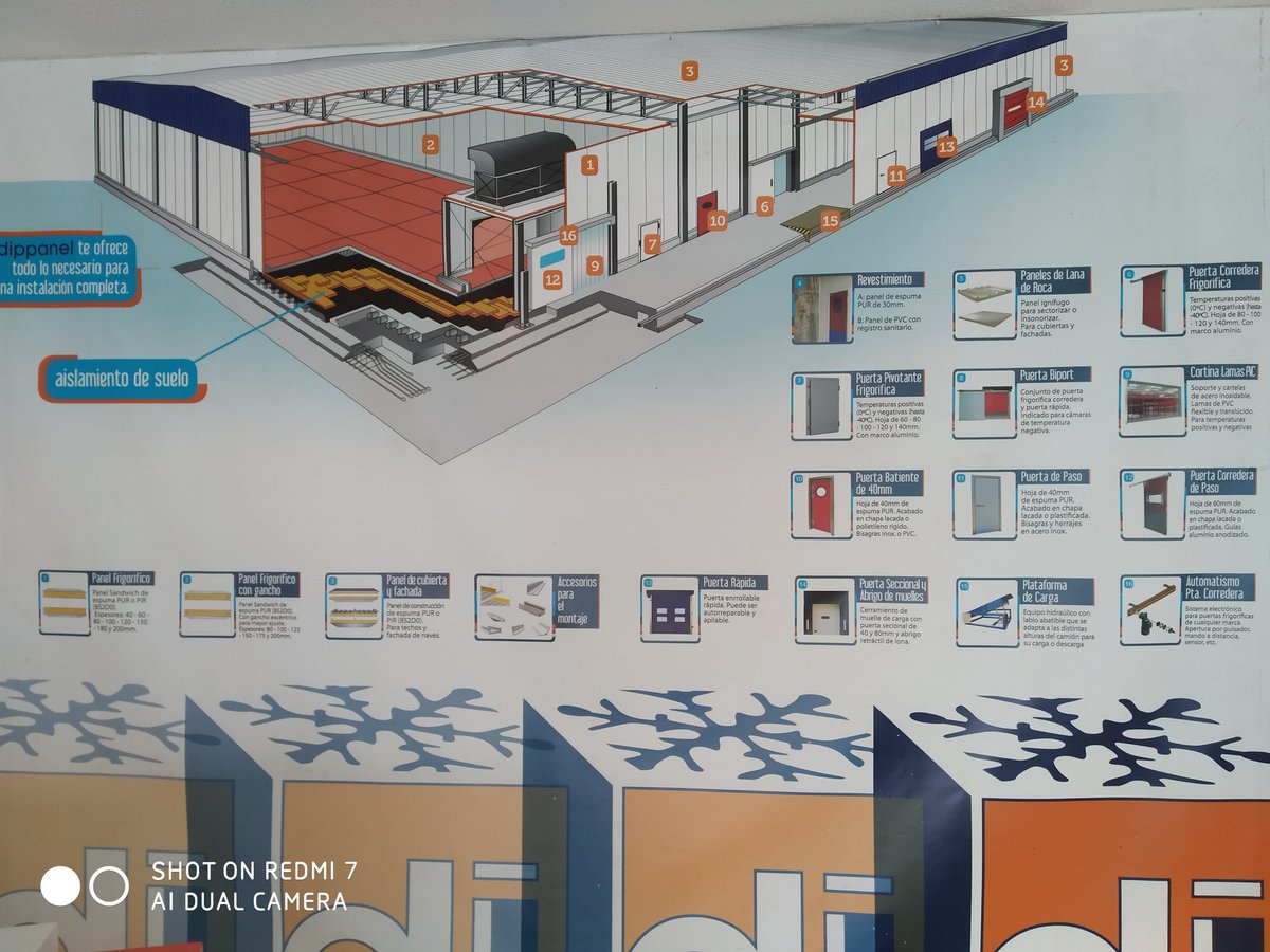 Tenemos todo para naves industriales. Para información nos llama 686023700 #documento