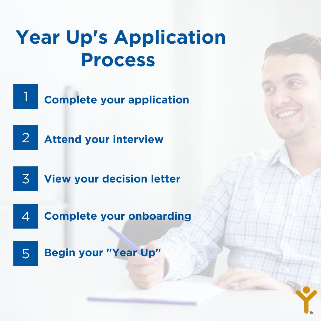 YearUpBayArea's tweet photo. Our application process is easy as 1, 2, 3! Ready to start your career? Visit our link in bio to apply today! https://t.co/kwnU6m5JGU