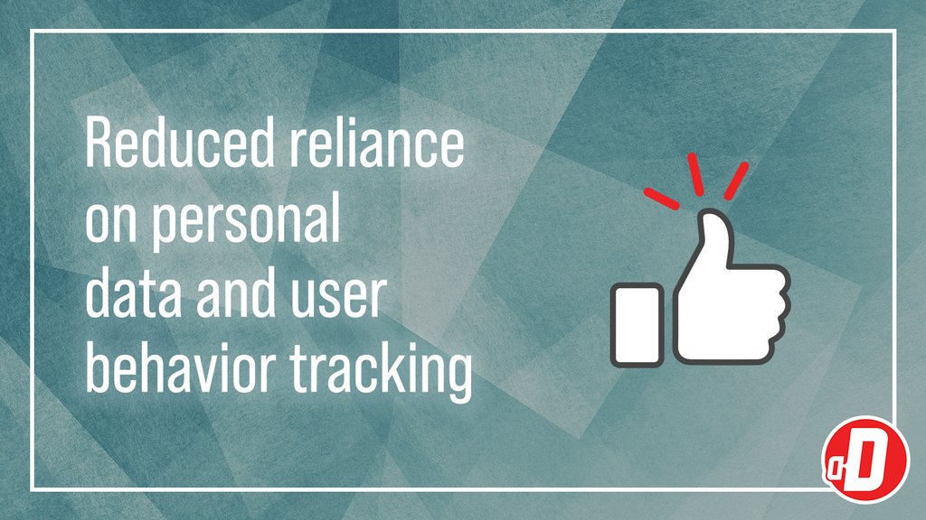 Division__d's tweet image. If you&apos;re looking for a powerful and effective tactic in a cookieless landscape, consider contextual targeting!

#ContextualTargeting #DigitalAdvertising