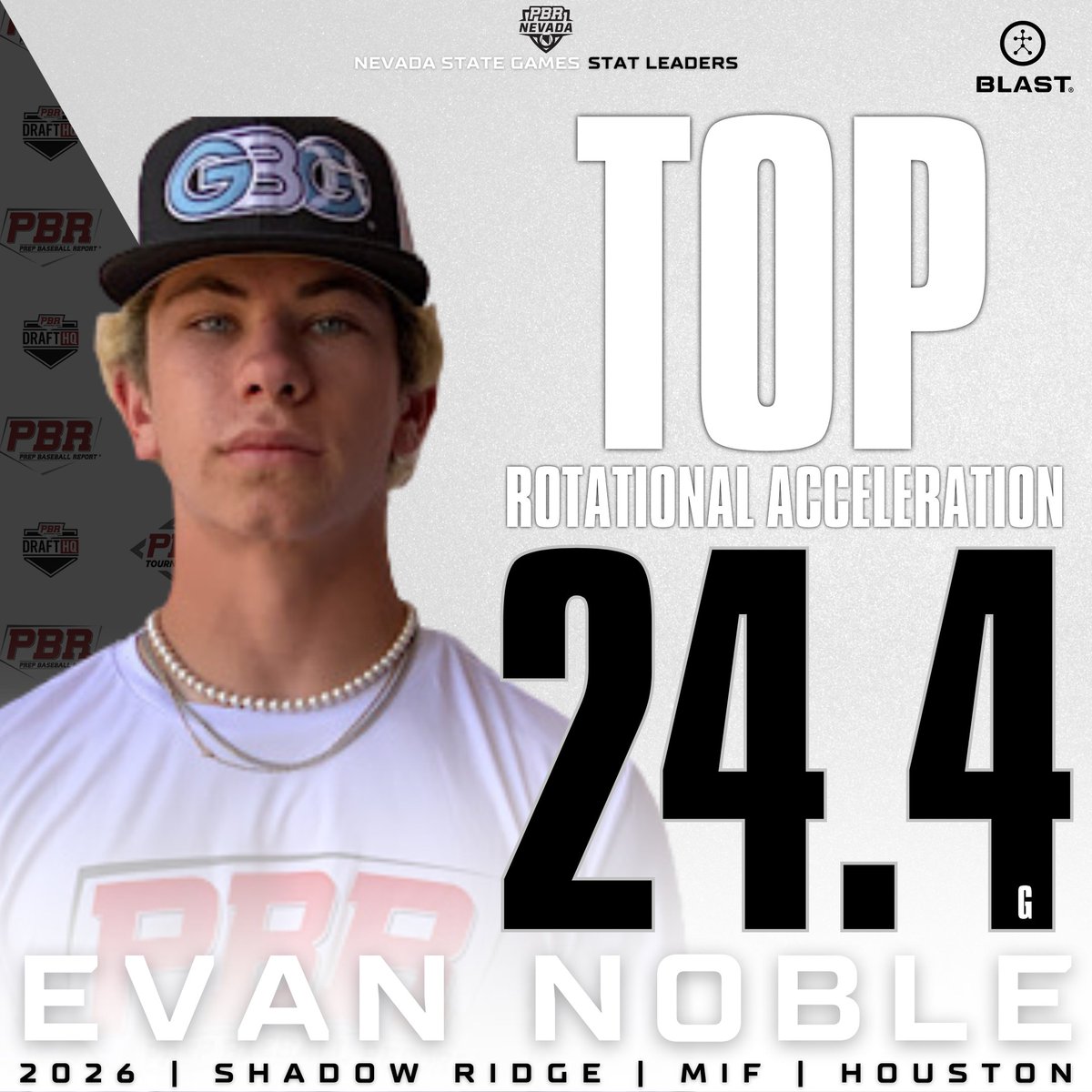 Prep Baseball Nevada (@prepbaseballnv) on Twitter photo ππ πππππ πππ¦ππ¬: ππ₯ππ¬π ππ¨ππ’π¨π§ ππππππ«π¬
We conclude our post-event coverage with our @Blast_Bsbl Leaders. '26 Evan Noble (Houston) led the way with top peak and average bat speed.
π loom.ly/8kRm7dc | <a href="/evannoble702/">Evan Noble</a> ππ πππππ πππ¦ππ¬: ππ₯ππ¬π ππ¨ππ’π¨π§ ππππππ«π¬
We conclude our post-event coverage with our @Blast_Bsbl Leaders. '26 Evan Noble (Houston) led the way with top peak and average bat speed.
π loom.ly/8kRm7dc | <a href="/evannoble702/">Evan Noble</a>