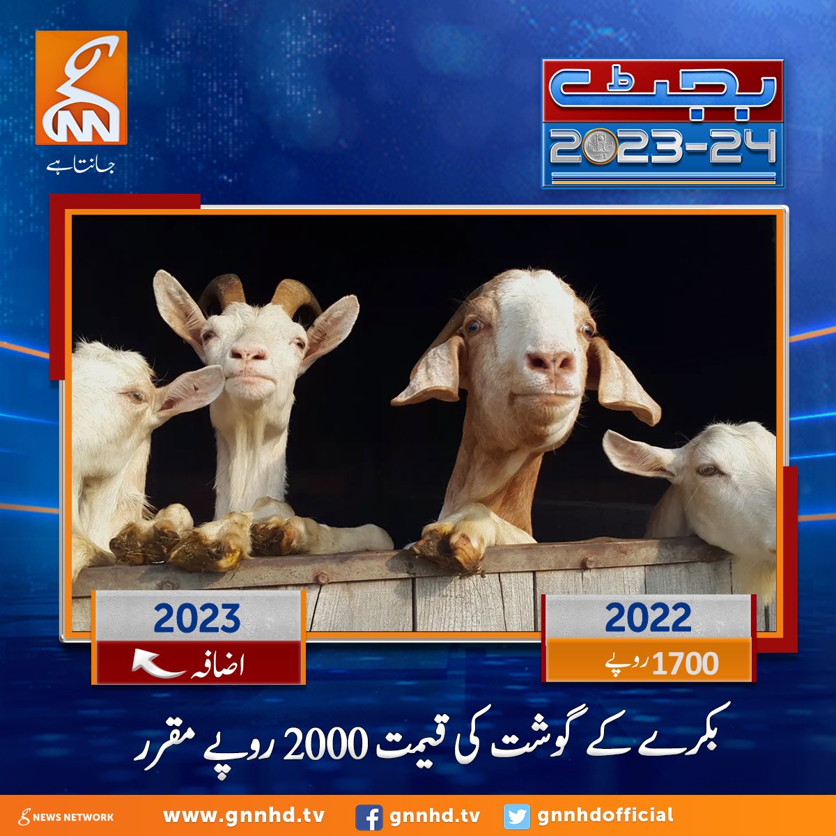 وفاقی بجٹ 24-2023 
#GNN #Budget2023 #budget23_24