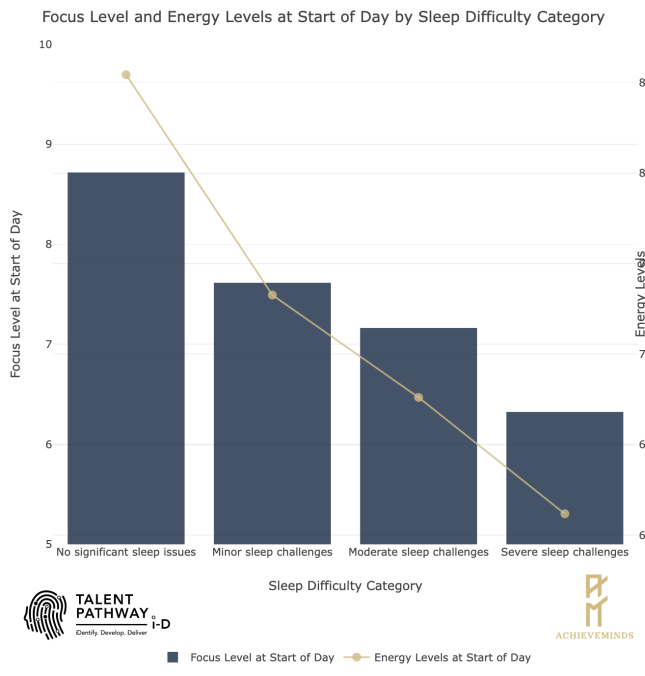 TalentPathwayiD tweet media