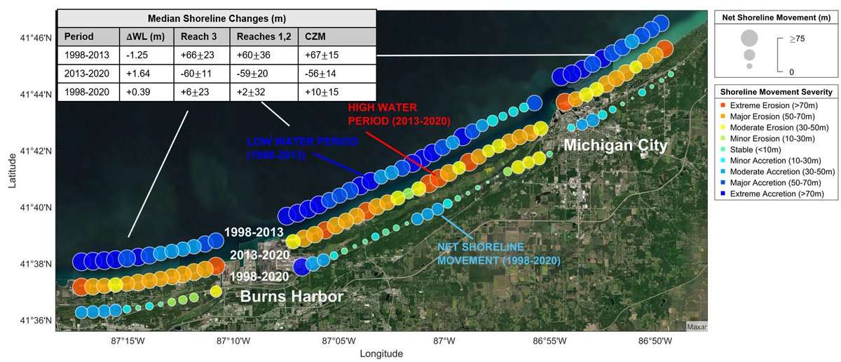 Troy Lab Purdue tweet media
