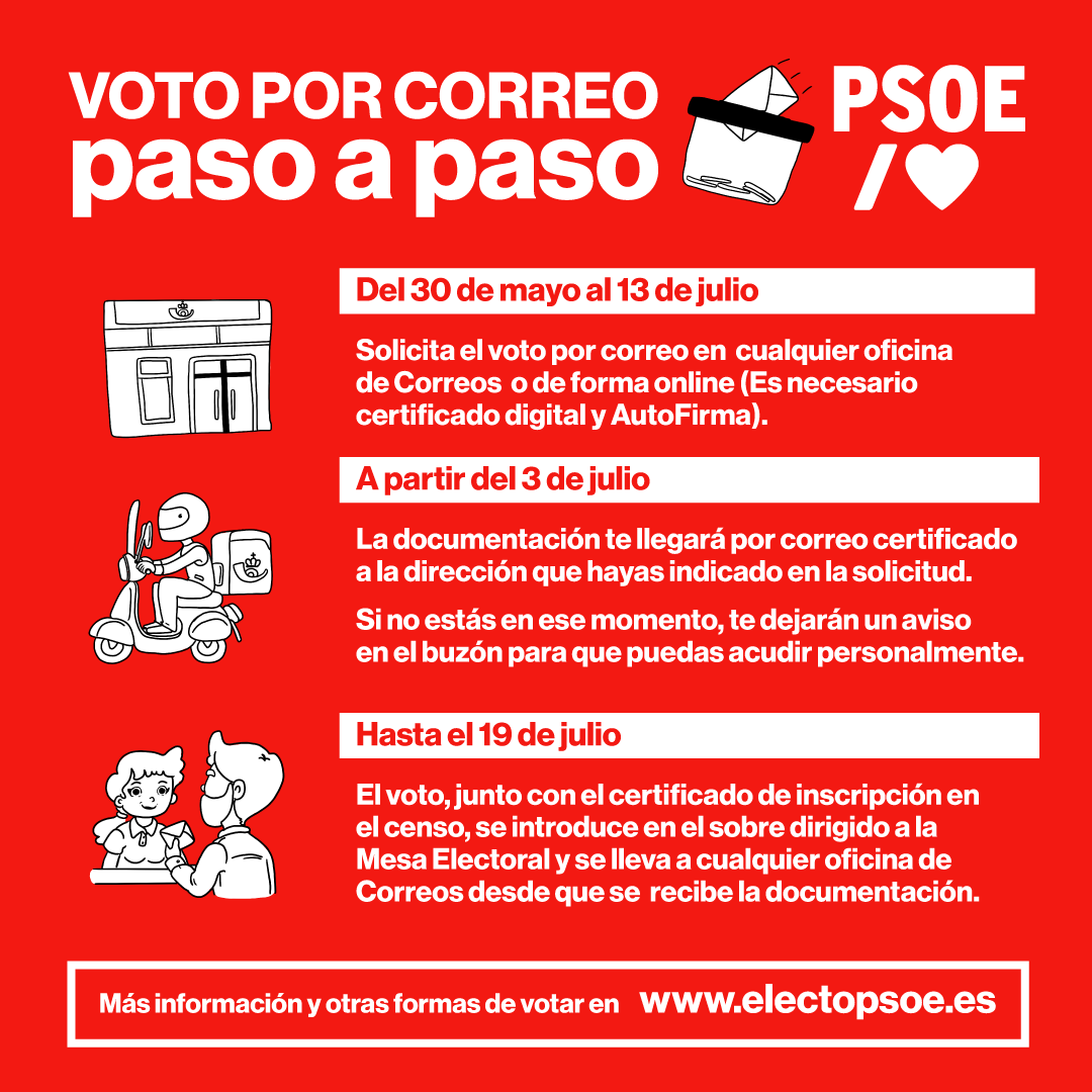 PSOE's tweet photo. ¿No puedes acudir a votar el  #23J ? 🗓

¡No te quedes sin ejercer tu derecho al voto ‼️

Si no puedes acudir a votar, recuerda que puedes hacerlo por correo. 📬

Aquí te explicamos cómo. 👇🏽 https://t.co/udo9L4U2c2