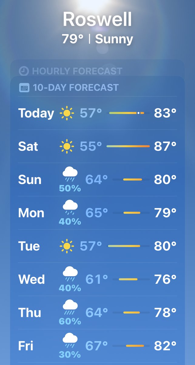 The weatherman says it will be bike-riding weather in N GA this weekend! #LetsRideOurBikes 🚴‍♀️🚴🚴‍♂️

#RoswellGA #Atlanta #Georgia #cycling #cyclinglife #bicycles #roswellbicycles
