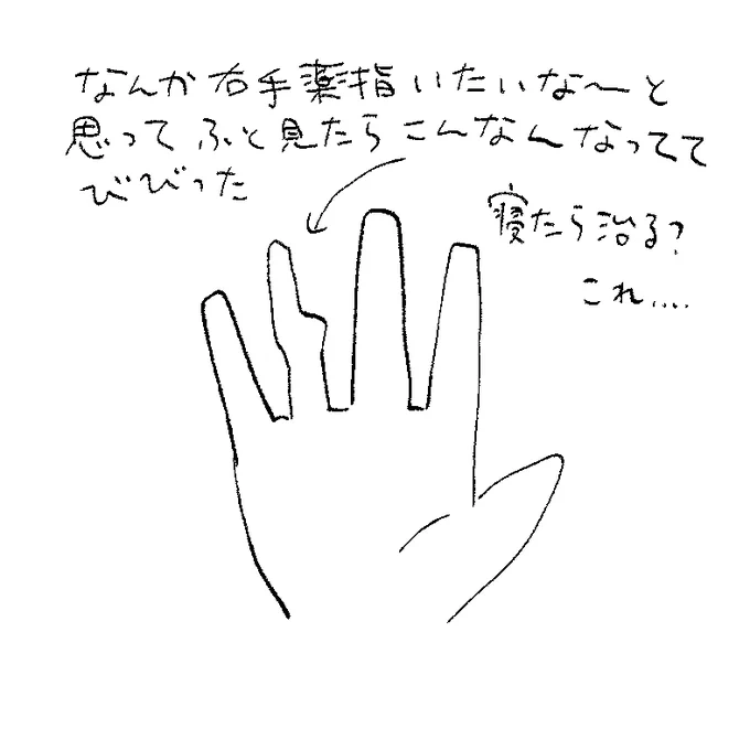 今