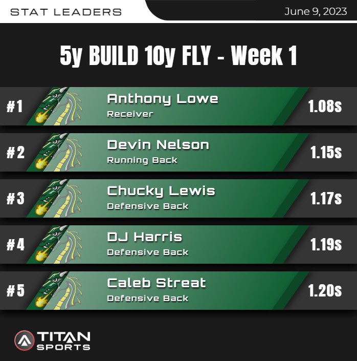 Sam Schroeder tweet media