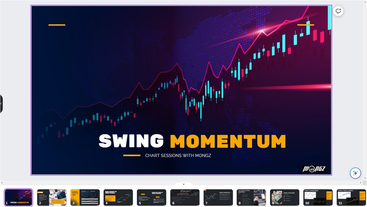 gm gn..nicely done for the weekend with another Chart Sessions  with Mongz were I've discussed one of my go-to trading setups "Swing Momentum" which I widely used in any market. If you want to learn Trading Technical, join our community <a href="/PGodjira/">Banned Feed 🔞 ☠️</a> <a href="/Bridge3Labs/">B 3 L</a>