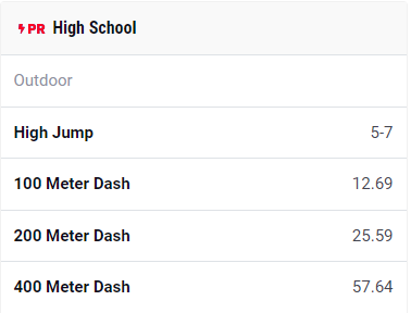 Coach Kyle Marc Jones tweet media