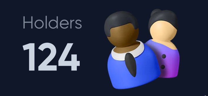 MagicOnAlgo's tweet image. We grow….$MAGIC. #Algofam