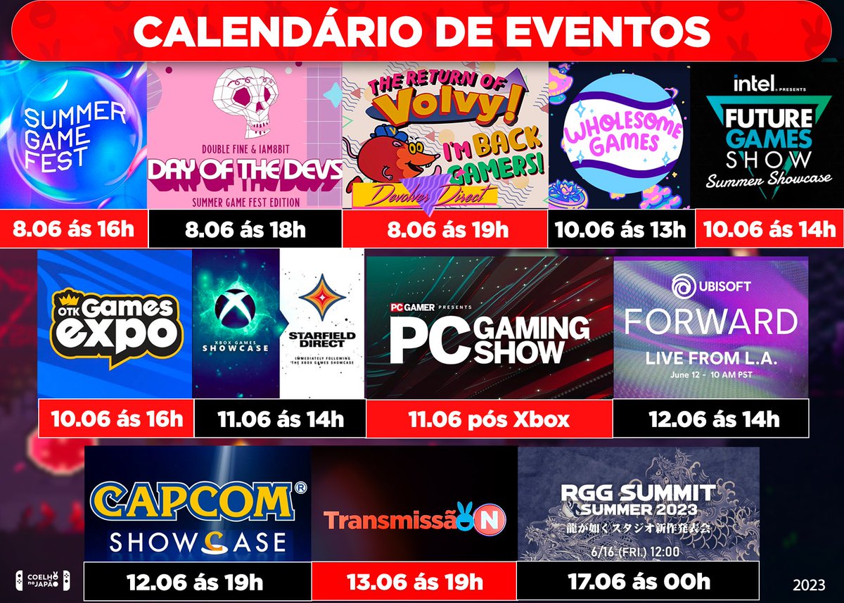 rodrigocoelhoc's tweet image. 🚨Calendário de conferências!
Summer Game Fest substituiu a E3 e as empresas nao deixaram o espírito morrer.
Nintendo, Playstation, Xbox, organizem-se pra acompanhar cada conferência com anúncios pra todas as plataformas nos próximos dias! 
RT aí pra facilitar a info a todos🔥