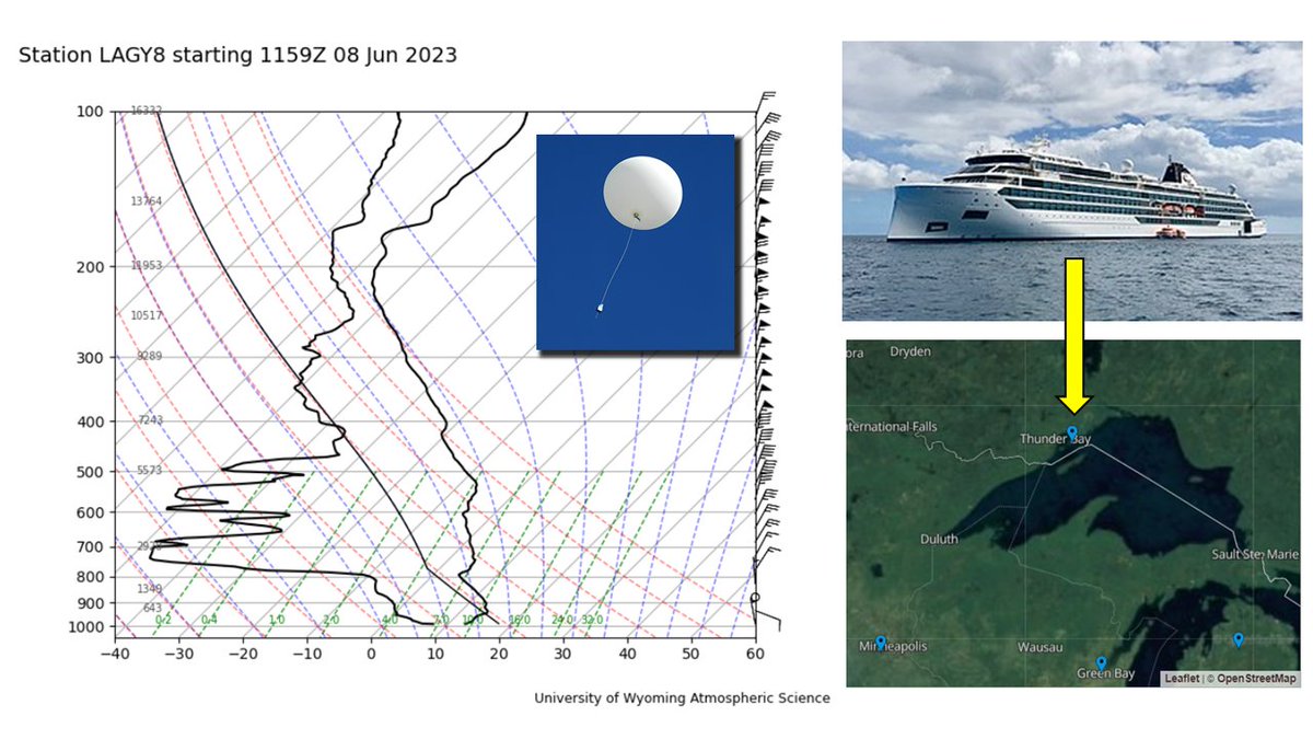 🧵 #DYK <a href="/NOAA/">NOAA</a> has a partnership with <a href="/VikingCruises/">Viking</a>? While Viking cruise ships sail the #GreatLakes, NOAA research &amp; science is taking place onboard to help advance our mission. Yesterday a NOAA weather balloon was successfully launched from the Viking Octantis in #LakeSuperior!