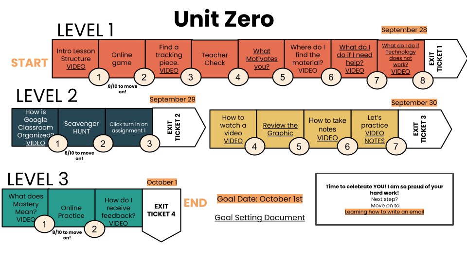 Stephanie Howell tweet media