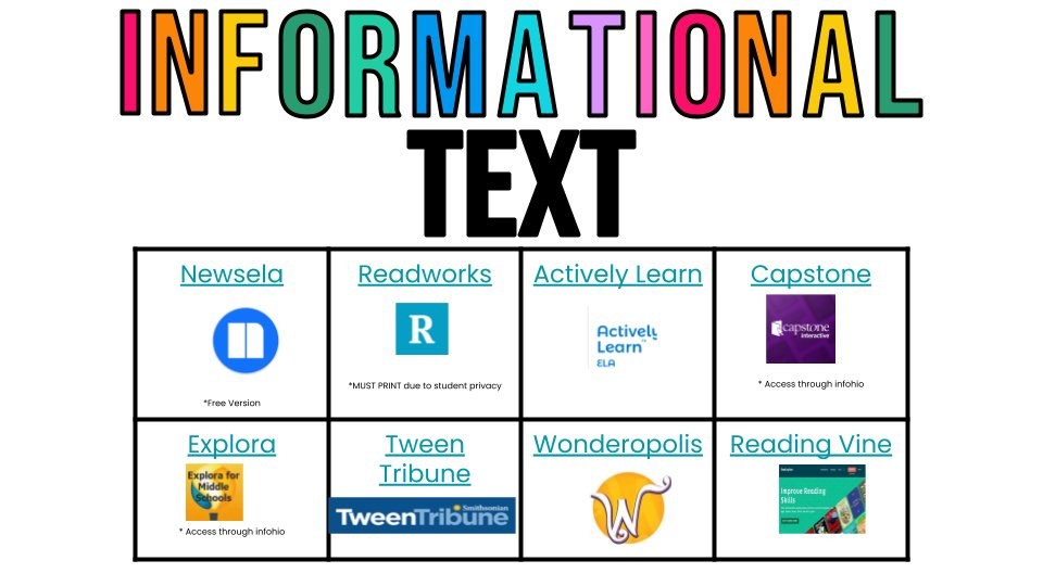 mrshowell24's tweet photo. 📚 Did you know that reading for just 15 minutes a day can significantly expand your knowledge and boost cognitive abilities? 🌟Explore informational text your students can dive into! https://t.co/2gkANWaYGr
