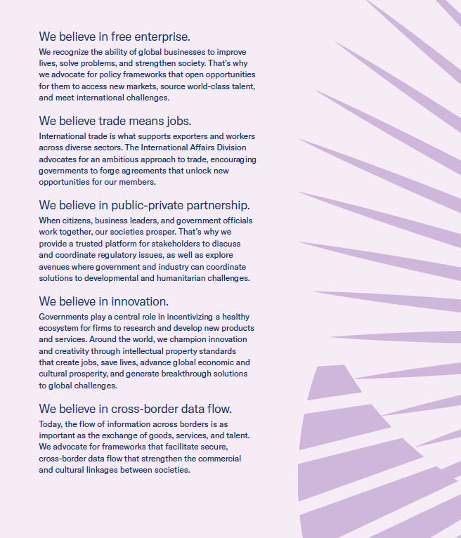 U.S.-India Business Council (@usibc) on Twitter photo As part of the <a href="/USChamber/">U.S. Chamber</a>, USIBC believes in free enterprise, trade, public-private partnership, innovation, and cross-border data flow.
As the voice of industry, these beliefs anchor our advocacy to strengthen the partnership between the world's oldest and largest democracies. As part of the <a href="/USChamber/">U.S. Chamber</a>, USIBC believes in free enterprise, trade, public-private partnership, innovation, and cross-border data flow.
As the voice of industry, these beliefs anchor our advocacy to strengthen the partnership between the world's oldest and largest democracies.