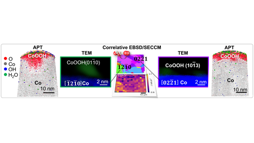 Angewandte Chemie (@angew_chem) on Twitter photo Linking Composition, Structure and Thickness of CoOOH layers to Oxygen Evolution Reaction Activity by Correlative Microscopy (Tong Li and co-workers) <a href="/CRC247/">CRC 247</a>, <a href="/TemApt/">Tong Li@RUB</a>, <a href="/TschulikGroup/">NanoEC - RUB</a>, <a href="/WolfgangSchuhm9/">Wolfgang Schuhmann</a> #openaccess thanks to #projektDEAL onlinelibrary.wiley.com/doi/10.1002/an… Linking Composition, Structure and Thickness of CoOOH layers to Oxygen Evolution Reaction Activity by Correlative Microscopy (Tong Li and co-workers) <a href="/CRC247/">CRC 247</a>, <a href="/TemApt/">Tong Li@RUB</a>, <a href="/TschulikGroup/">NanoEC - RUB</a>, <a href="/WolfgangSchuhm9/">Wolfgang Schuhmann</a> #openaccess thanks to #projektDEAL onlinelibrary.wiley.com/doi/10.1002/an…