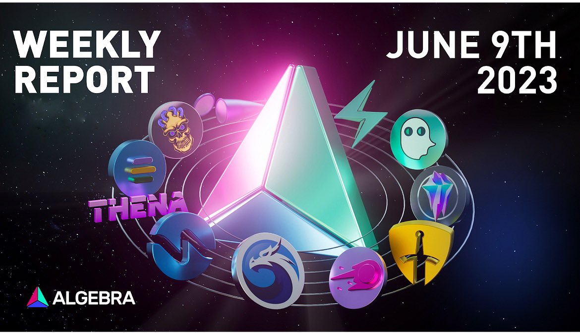 CryptoAlgebra's tweet photo. New Weekly Report has arrived! What’s there? 👀
🎤 Algebra Joined the #FoReSummit 23
📊 The Algebra vs. #Uniswap Comparison on #Arbitrum
🎉 New Algebra Zealy Quests
📢 Algebra Attended the ‘Farmers Market’ with @DaoChemist
And much more: https://t.co/4cUgiZdAmR. https://t.co/835x0gDTtu