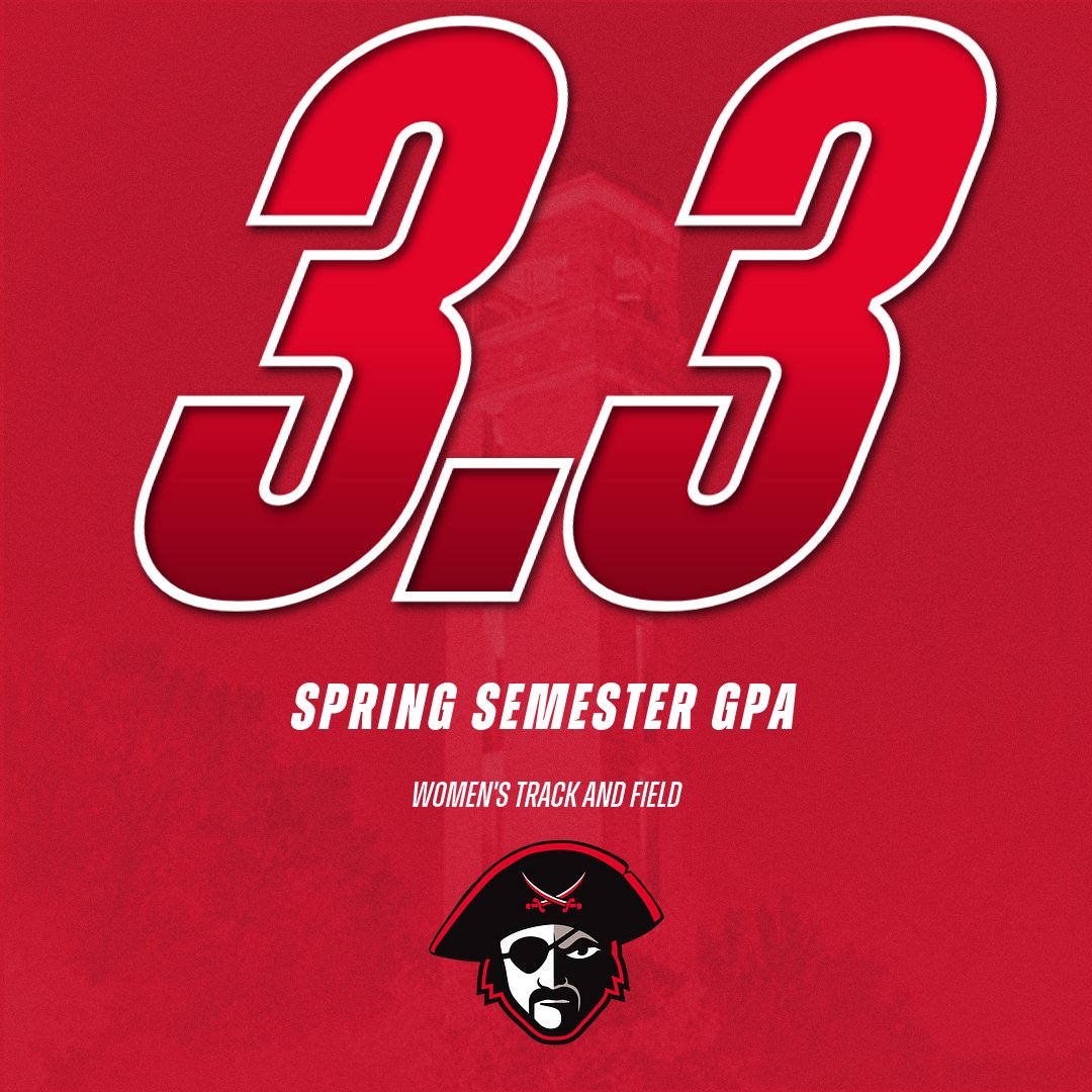 The Lady Bucs finished with a great semester on the track AND in the classroom! 🏃‍♀️ 🤓 #BUCNation