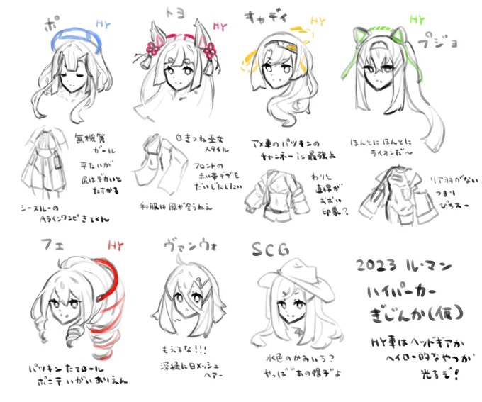 2023ル・マンのハイパーカーのみなさん擬人化仮デザ 今年情報追えてないからミリしらかも 下段は服デザ未定です #車擬人化