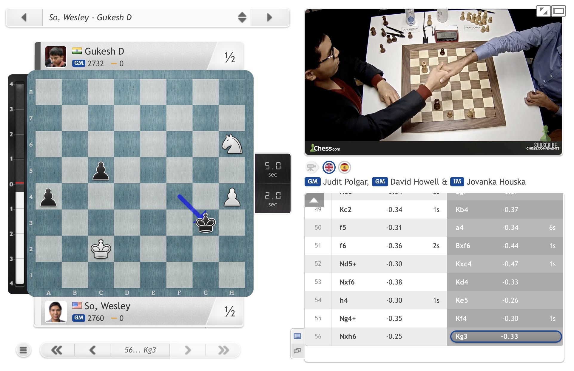 chess24.com on X: Gukesh scores a 5th win in 6 Armageddon games