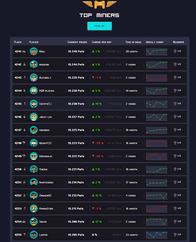 TheCryptoTJ tweet media