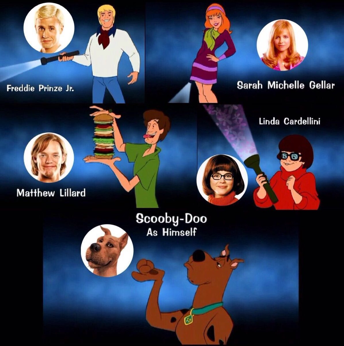 The cast of Scooby-Doo (2002)
#Scoobydoohistory