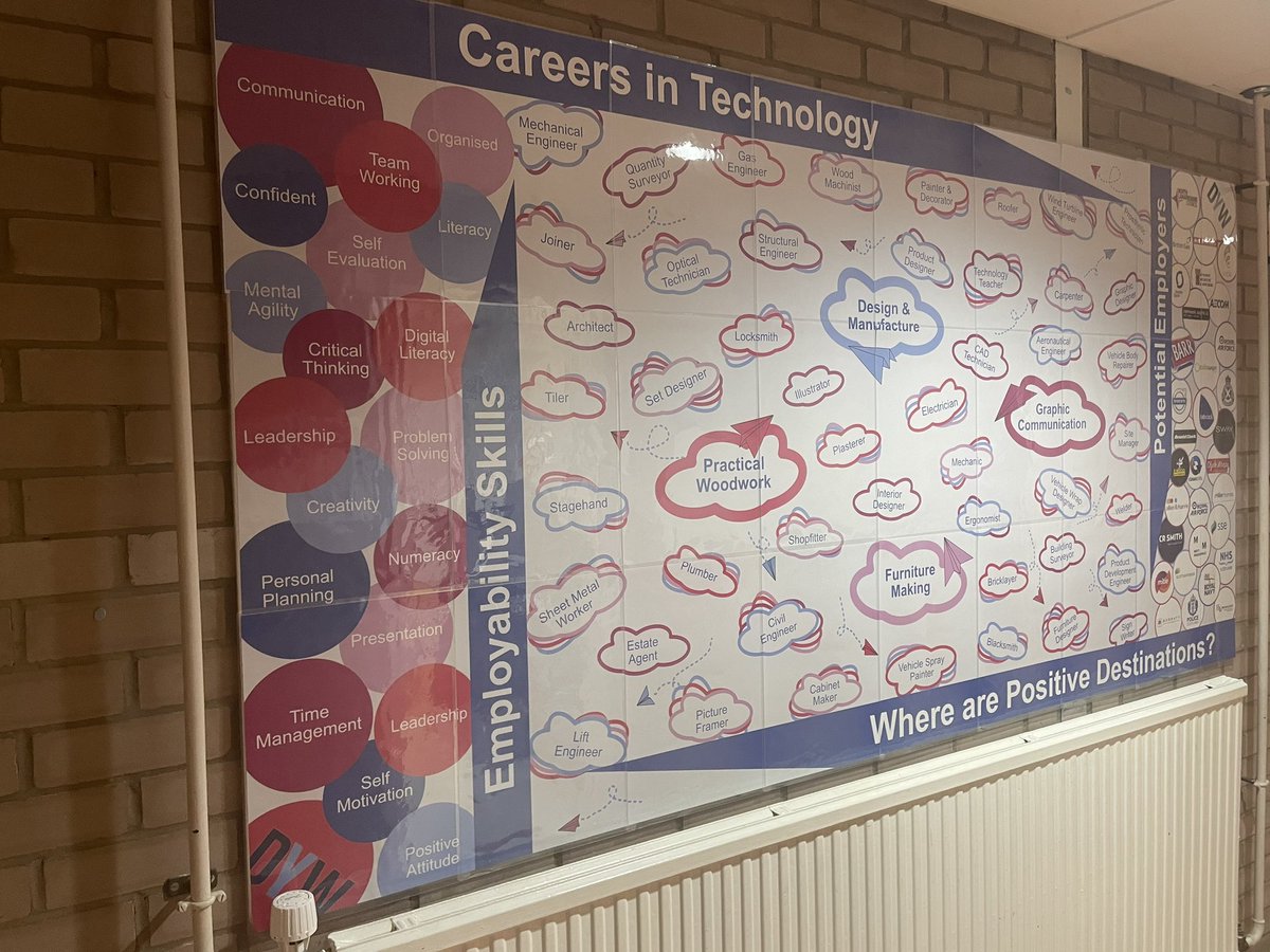 MrsMartin_Tech's tweet image. Part 1 of 2 : DYW technical department poster.  Stay tuned for part 2 of 2 showcasing our work in each course .@brannock_high @brannock_tech @DYWScot @EducationScot