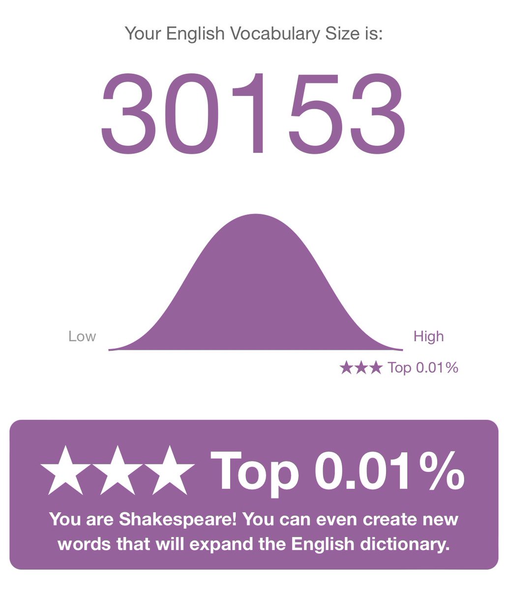 boardtobits's tweet image. I have all the words