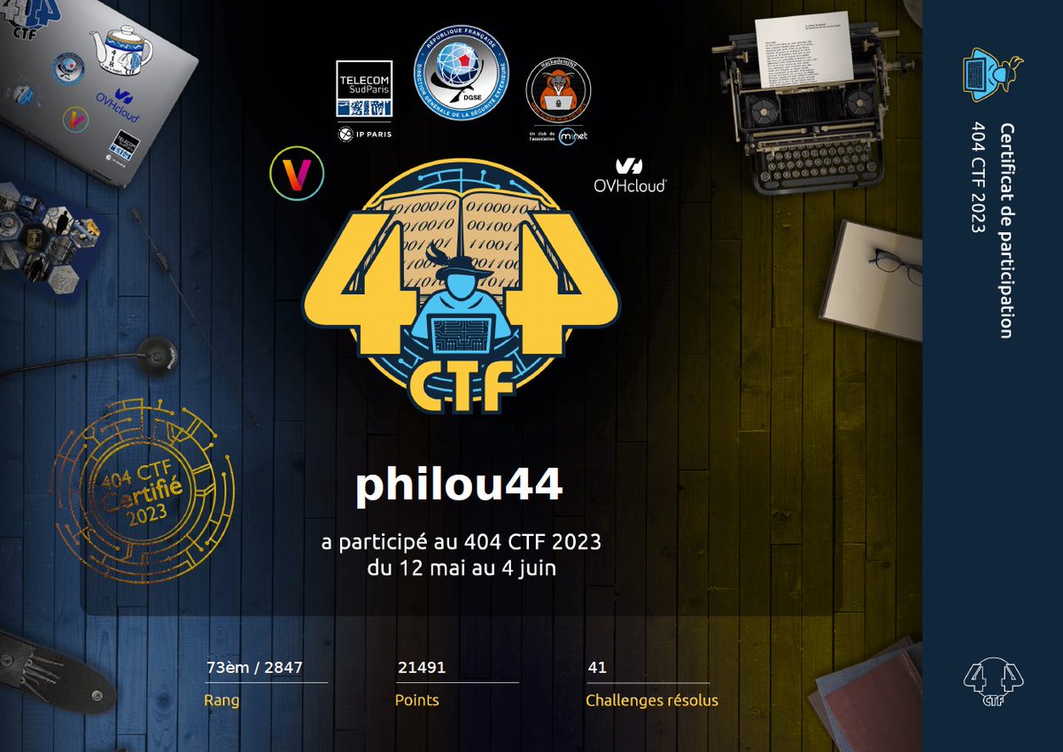 philippebaye's tweet photo. Finir 73ème au #404CTF c'est vraiment une belle surprise, pas sûr de faire aussi bien l'année prochaine https://t.co/MHJ3BfInhZ