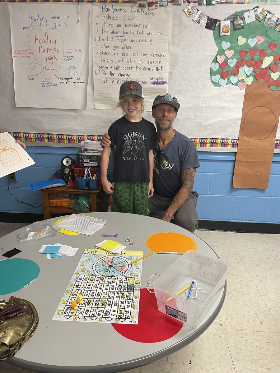 learningbee20's tweet photo. Their math games blew us all away! There was a lot of fun competition ! #mathcarnival @WestSchoolLBNY @LBSchoolsNY #gofourth https://t.co/eOMQwILkPK