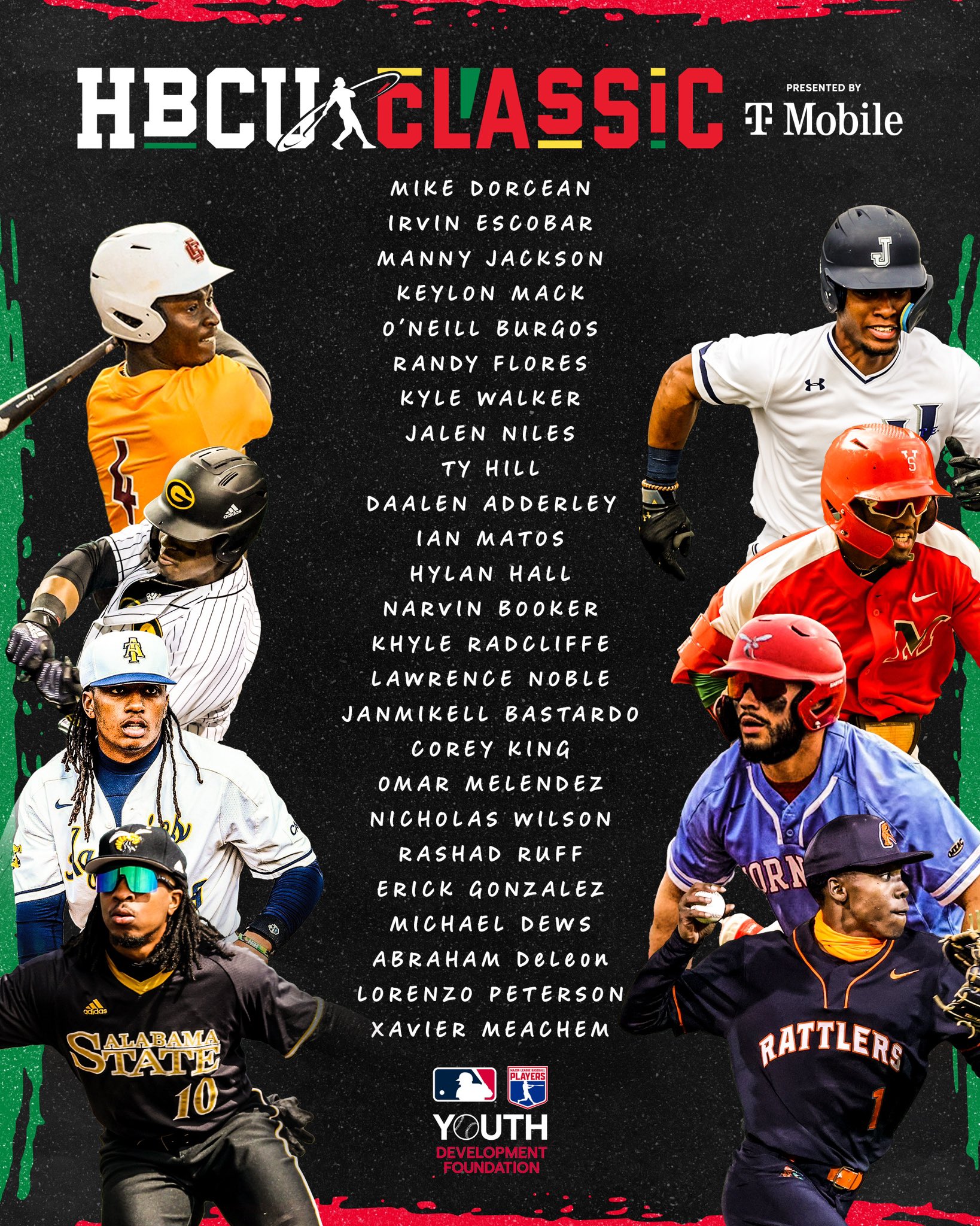 MLBDevelops on Twitter "Introducing the roster for the inaugural HBCU