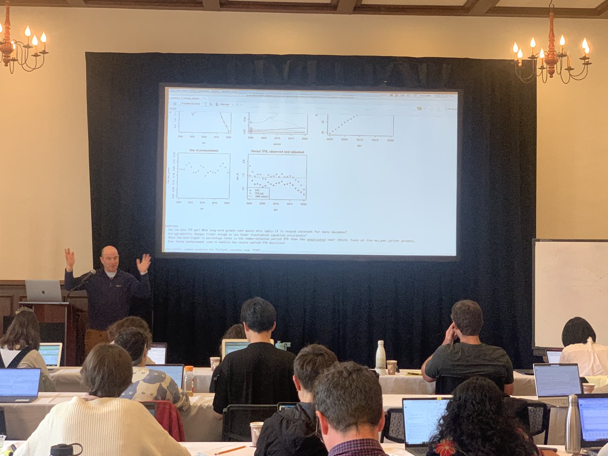 BPC_UCBerkeley's tweet photo. And that's a wrap on our 9th Annual Workshop in Formal Demography. We appreciate our excellent organizers, instructors, speakers, and our terrific participants who engaged over the past 5 days. By all accounts a fantastic week! #BWFD @jrgoldstein1 @therealrchung @dennisfeehan https://t.co/IWQ6D8wF8j