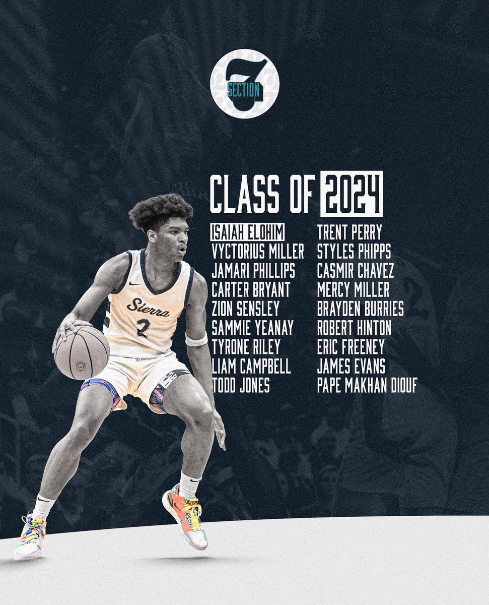 Section7Az's tweet photo. Take a look at some of the notable boys players that will be at State Farm Stadium June 23-25. 👀🔥
#Section7 | #TheFutureAwaits https://t.co/1xGjN88YJl