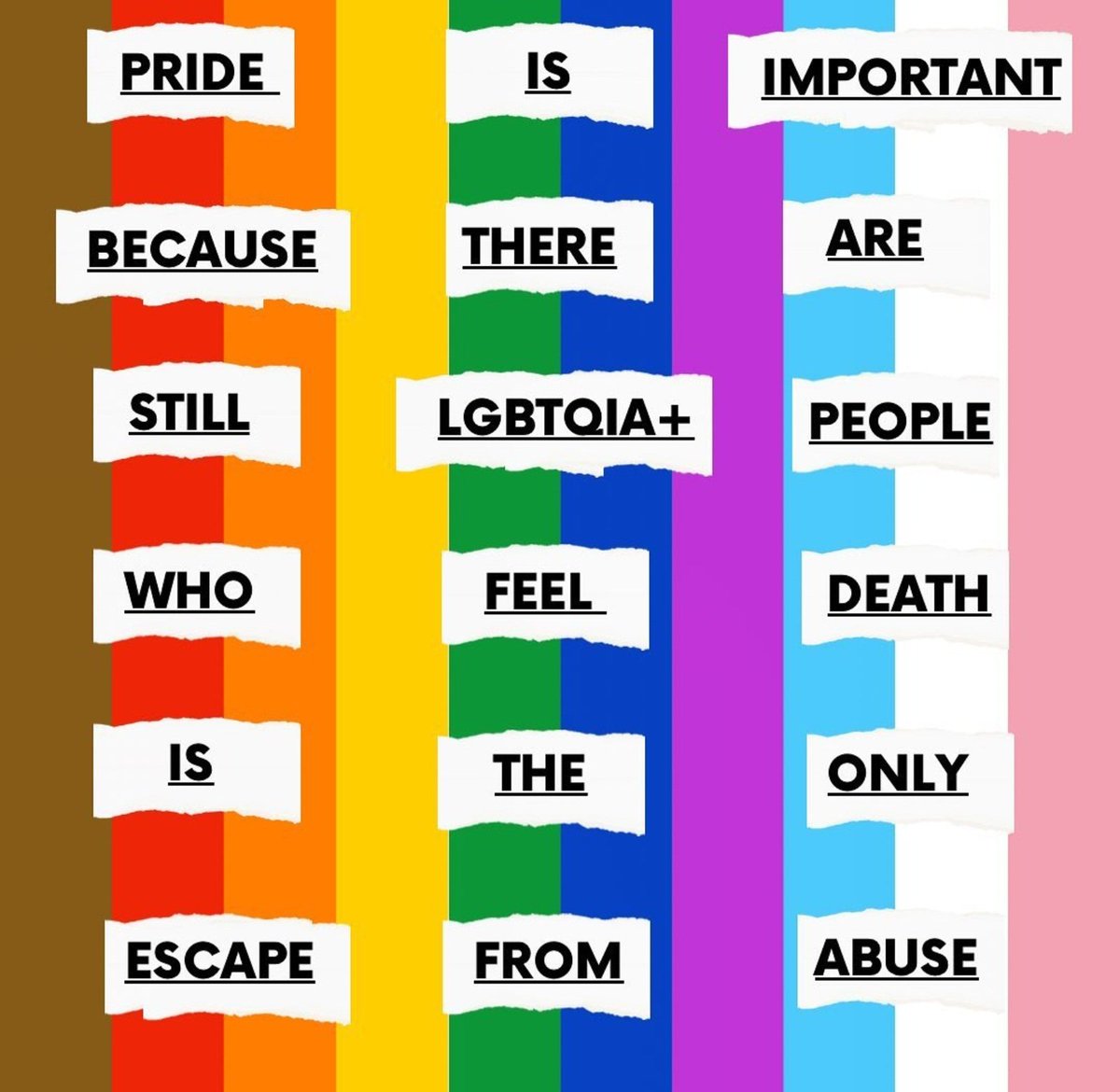 🌈The Where True Love is Movement 🏳️‍⚧️ (@wheretrueloveis) on Twitter photo 