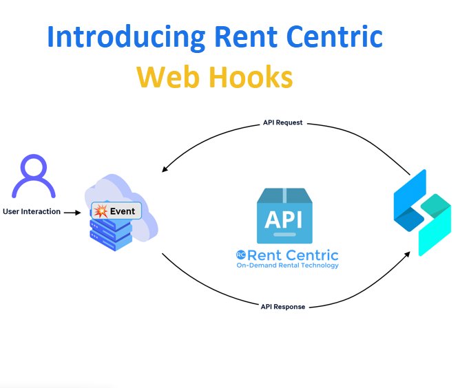 rentcentric's tweet photo. Introducing Rent Centric webhooks. Transfer your data from Rent Centric to any other system in real time. Contact us for more information.
#carshare #ridehailing #selfservice #carrental #sharingeconomy #carsharing #reservation #rentcentric #motorcyclerental #rvrental #wordpress https://t.co/wknzJwIezV