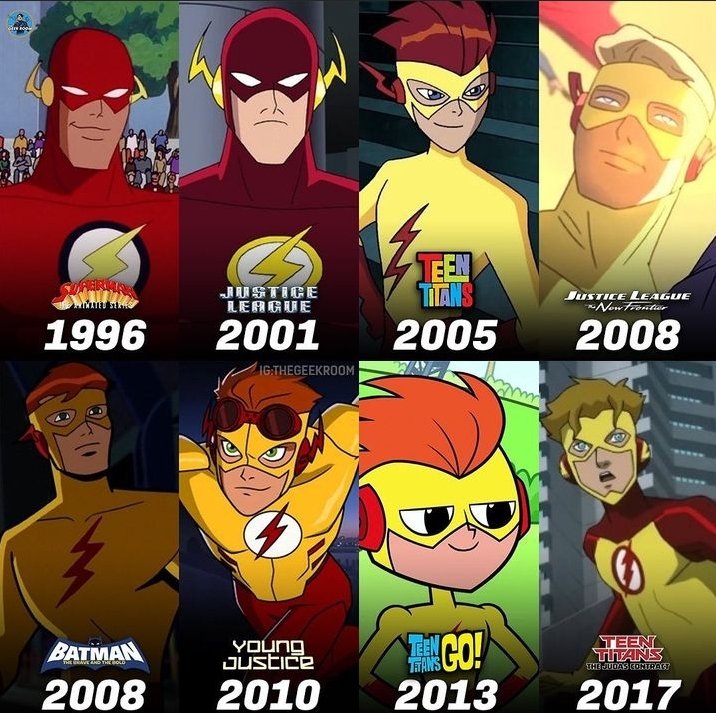 What's your favorite Wally West adaptation?