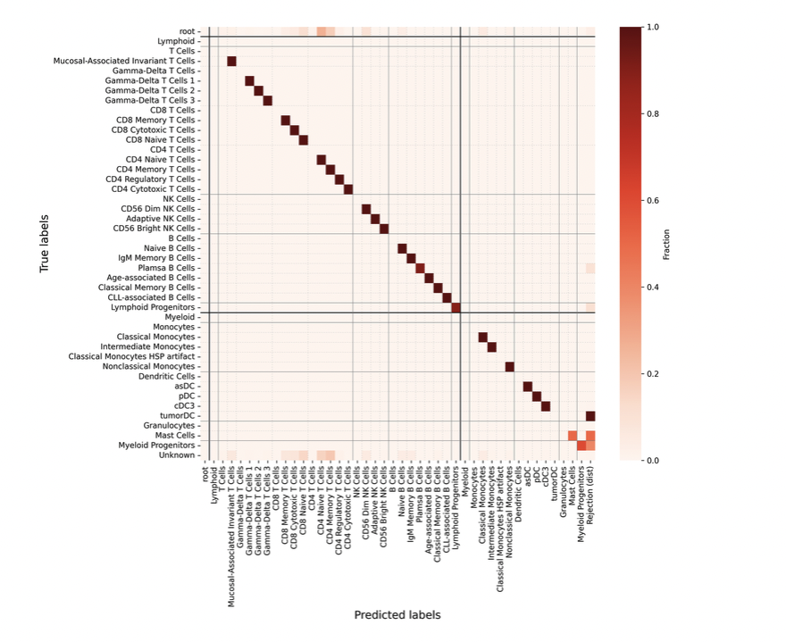 Valentine Svensson tweet media