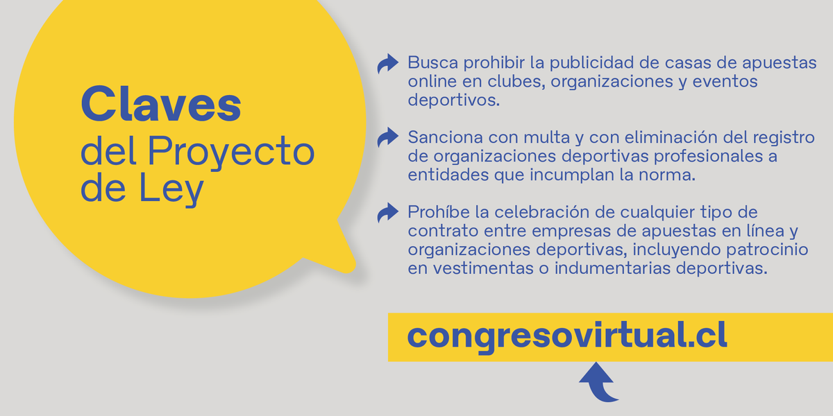 Senado_Chile's tweet photo. 📣 ¡Un nuevo proyecto de ley está disponible en @senado_abierto!

📖 Te invitamos a votar y opinar por la iniciativa que prohíbe la publicidad de casas de apuestas online en eventos y clubes deportivos en https://t.co/PSSADQs9EG. https://t.co/g5PXPX16PY