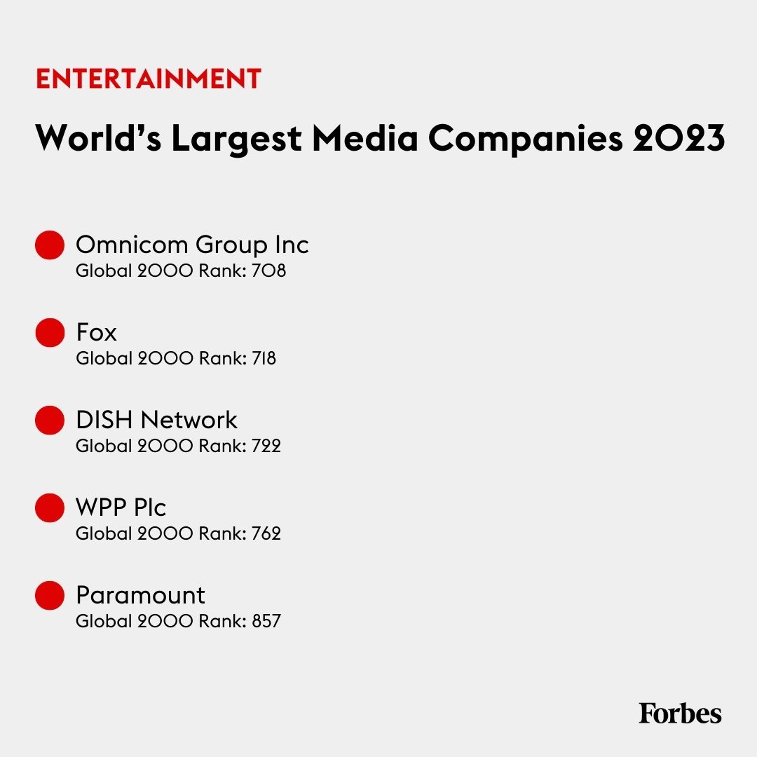 Forbes's tweet photo. The Magic Kingdom has had a roller-coaster year in the middle of a political firestorm but posted strong enough results to remain in the top 100 of the #Global2000. https://t.co/DKmP87rfhr https://t.co/GD488v0FOQ