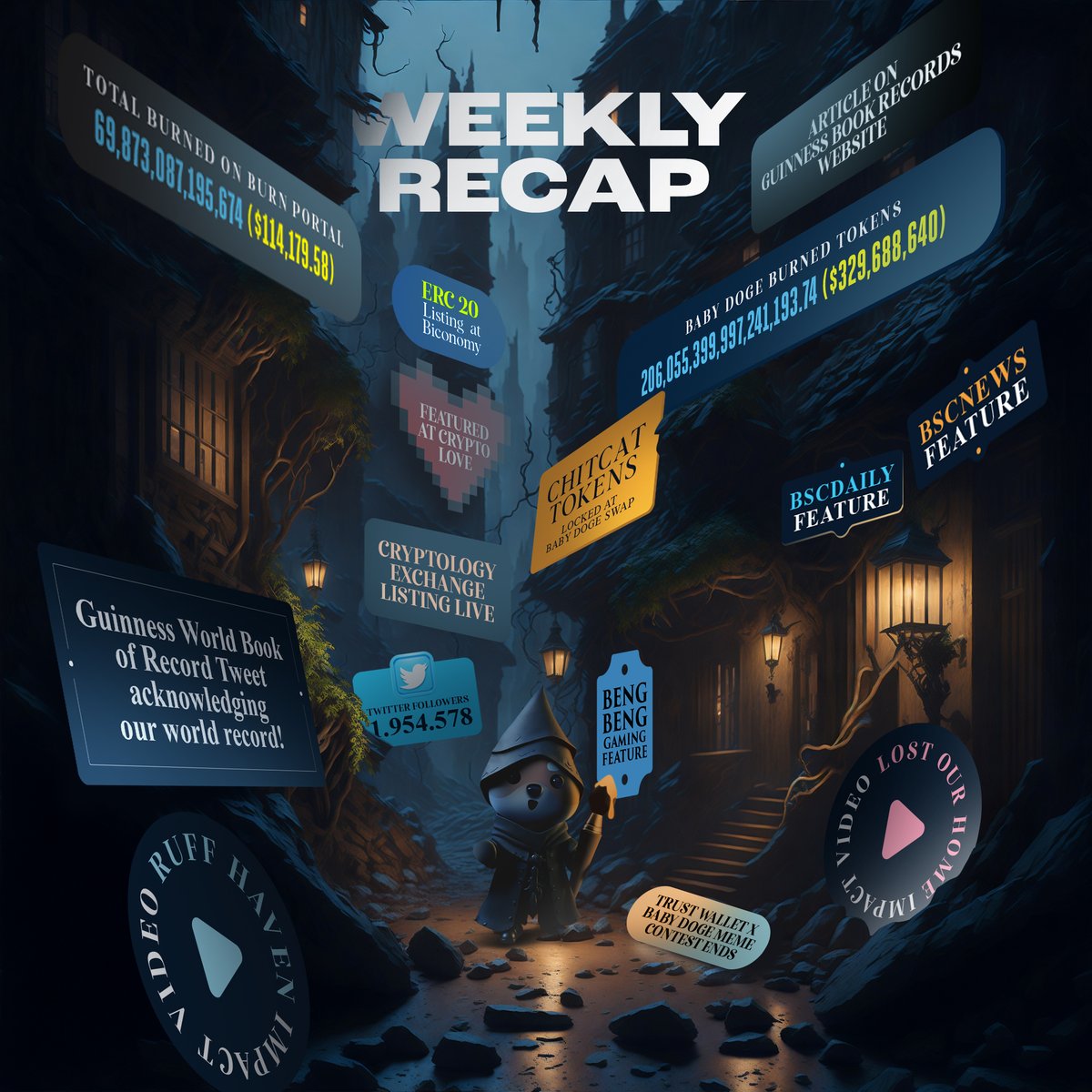 Our Weekly recap is here 🔥 #BabyDogeSwap #BabyDogeArmy #BabyDogeCoin